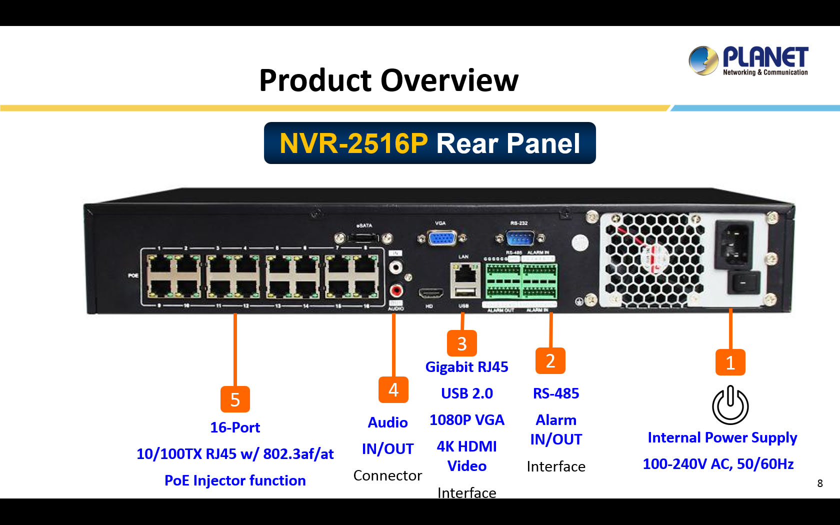 Product Overview